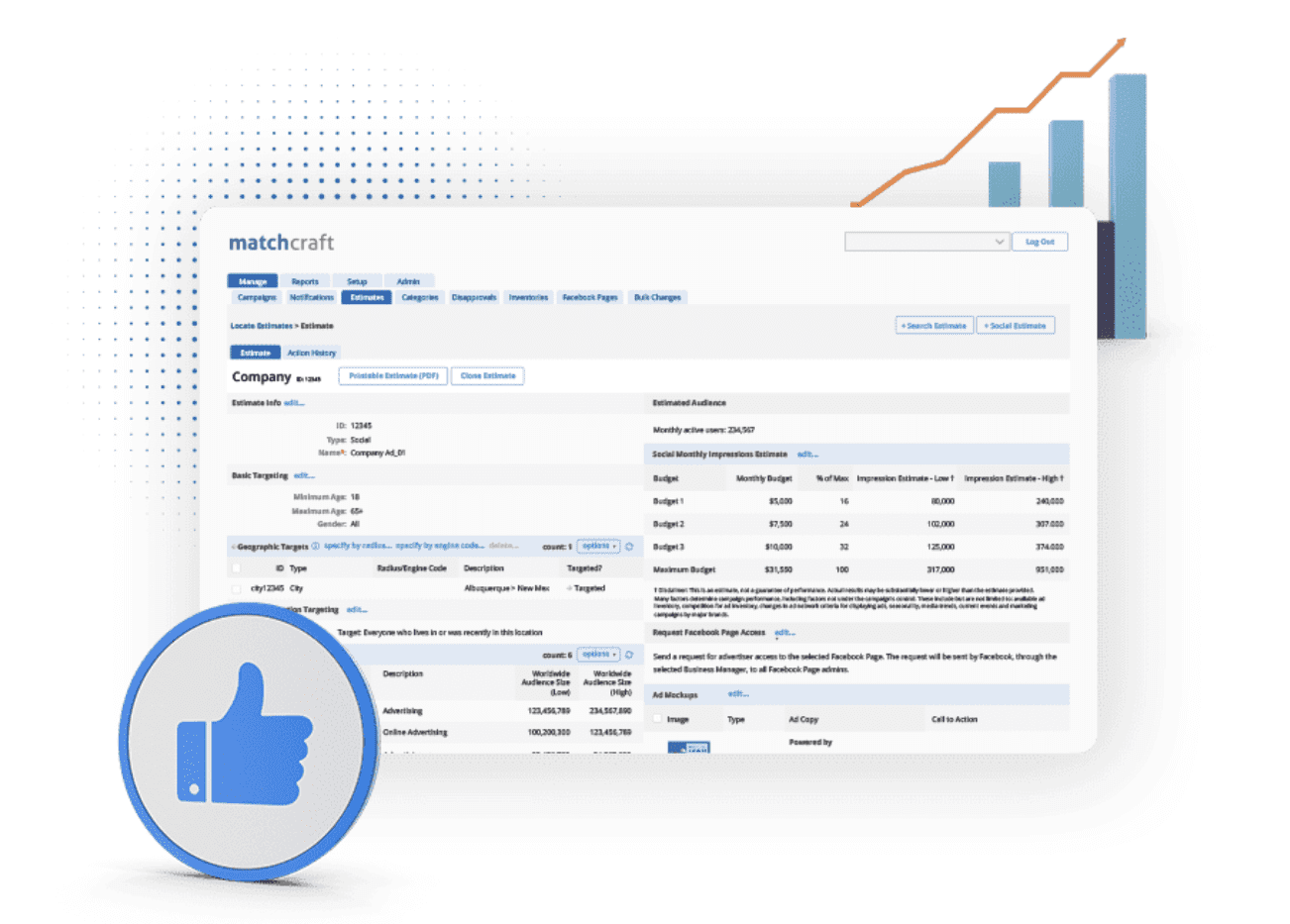 ppc campaigns: ppc management solutions