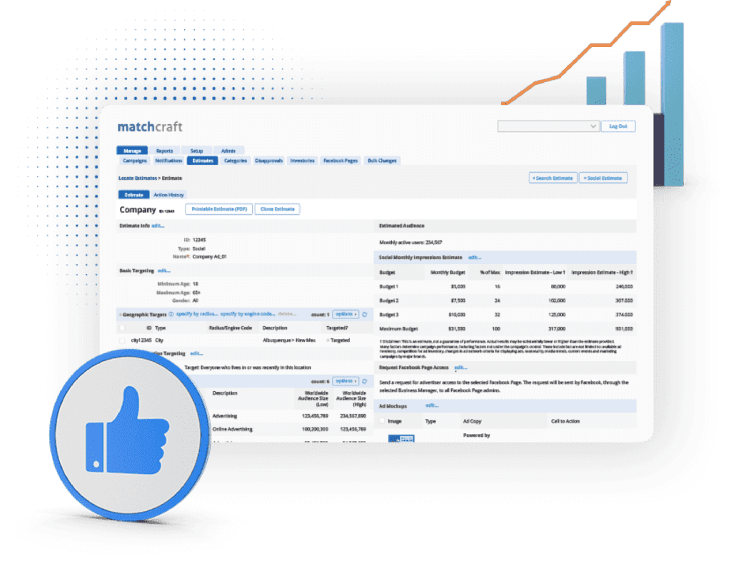 ppc-account-management: ppc agency solutions, matchcraft