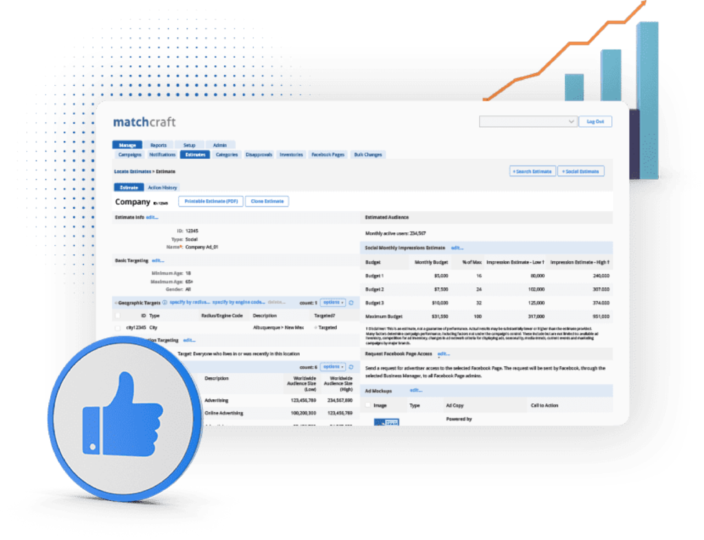 ppc-budgeting: advanced ppc solution for ppc agencies, matchcraft