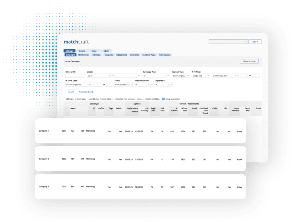 ppc-reporting: ppc solution for agencies, matchcraft